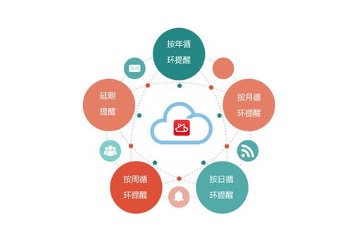 敬业签云便签 智能管理，高效工作与生活新篇章