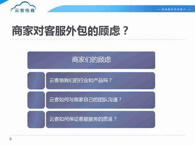 武汉云客服 一站式电商客服与运营外包解决方案